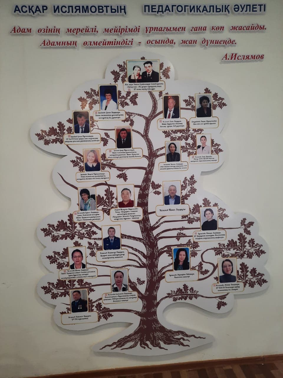 Педагогикалық династия